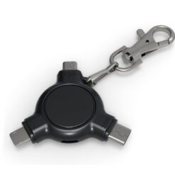 Datablocker