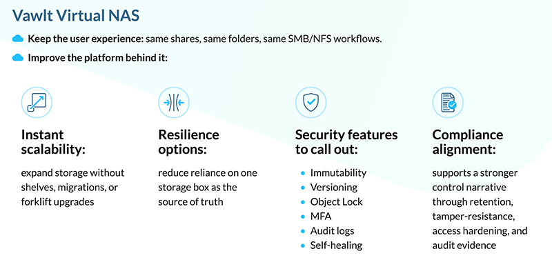 Virtual NAS Solution Brief